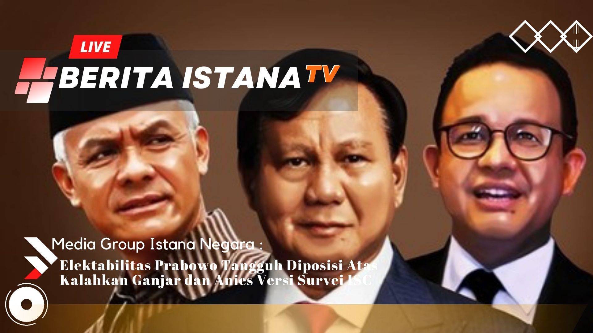 Elektabilitas Prabowo Tangguh Diposisi Atas Kalahkan Ganjar dan Anies Versi Survei ISC